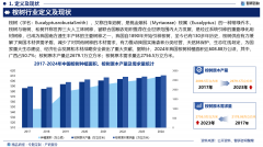 2025年中国桉树行业现状阐发及成长趋向预测演讲