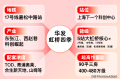 华发虹桥四时(华发虹桥四时售楼处)首页网坐-2