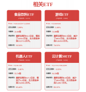 AI时代的英伟达和台积电